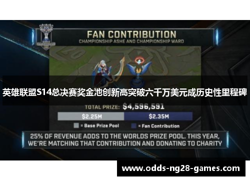 英雄联盟S14总决赛奖金池创新高突破六千万美元成历史性里程碑