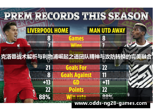 克洛普战术解析与利物浦崛起之道团队精神与攻防转换的完美融合