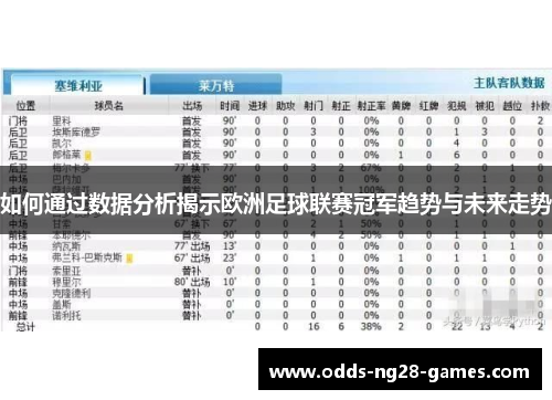 如何通过数据分析揭示欧洲足球联赛冠军趋势与未来走势 如何通过数据分析揭示欧洲足球联赛冠军趋势与未来走势