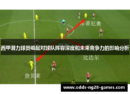 西甲潜力球员崛起对球队阵容深度和未来竞争力的影响分析