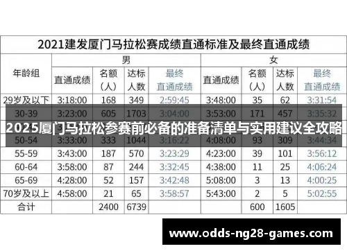 2025厦门马拉松参赛前必备的准备清单与实用建议全攻略