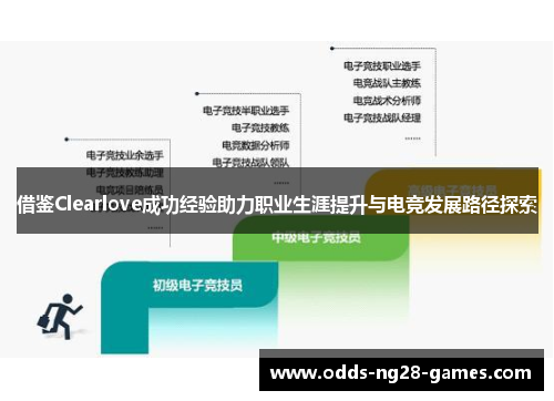 借鉴Clearlove成功经验助力职业生涯提升与电竞发展路径探索
