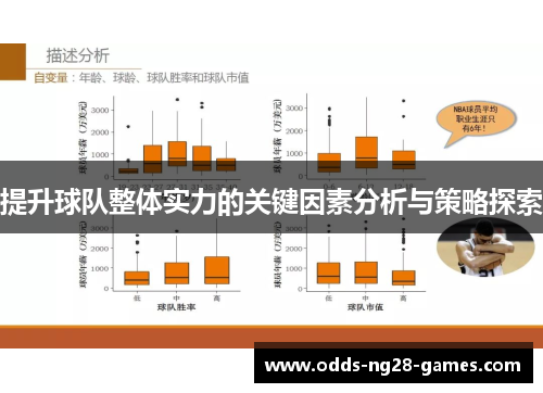 提升球队整体实力的关键因素分析与策略探索