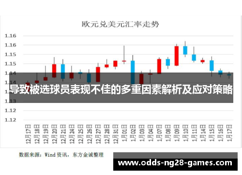 导致被选球员表现不佳的多重因素解析及应对策略
