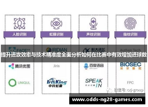 提升进攻效率与技术精准度全面分析如何在比赛中有效增加进球数