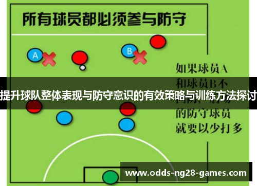 提升球队整体表现与防守意识的有效策略与训练方法探讨