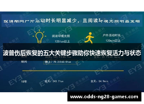 波普伤后恢复的五大关键步骤助你快速恢复活力与状态