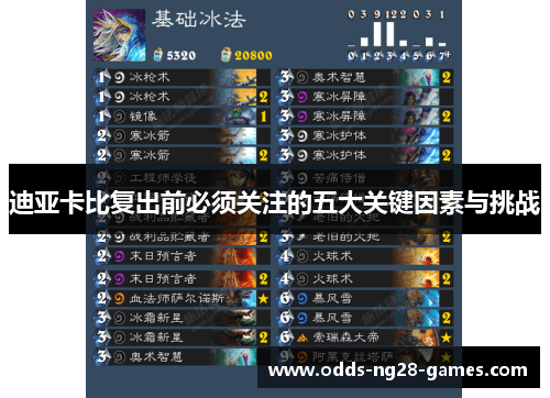 迪亚卡比复出前必须关注的五大关键因素与挑战