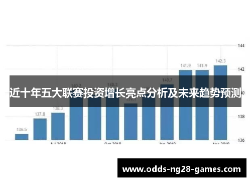 近十年五大联赛投资增长亮点分析及未来趋势预测