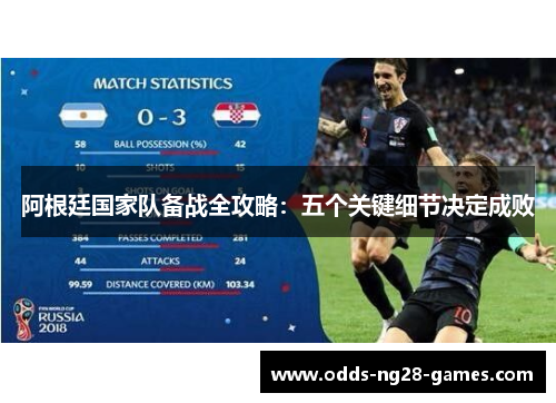 阿根廷国家队备战全攻略：五个关键细节决定成败