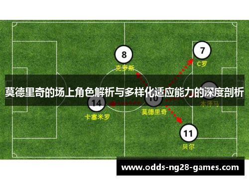 莫德里奇的场上角色解析与多样化适应能力的深度剖析
