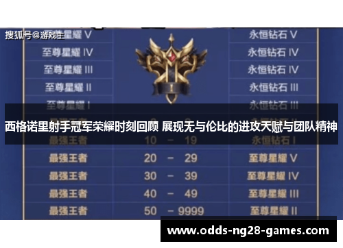 西格诺里射手冠军荣耀时刻回顾 展现无与伦比的进攻天赋与团队精神