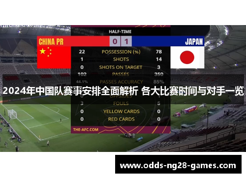 2024年中国队赛事安排全面解析 各大比赛时间与对手一览