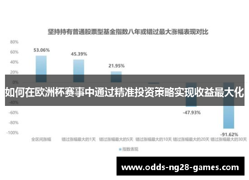 如何在欧洲杯赛事中通过精准投资策略实现收益最大化