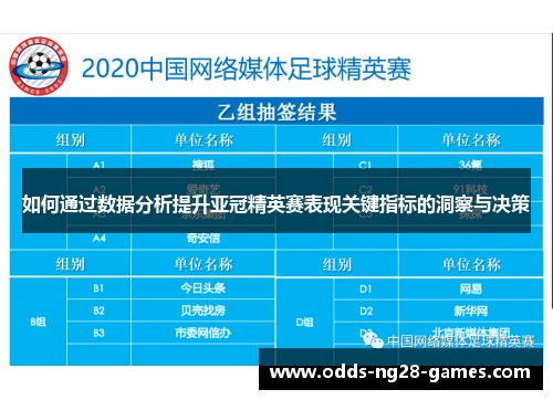 如何通过数据分析提升亚冠精英赛表现关键指标的洞察与决策
