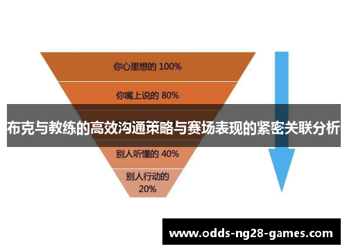 布克与教练的高效沟通策略与赛场表现的紧密关联分析