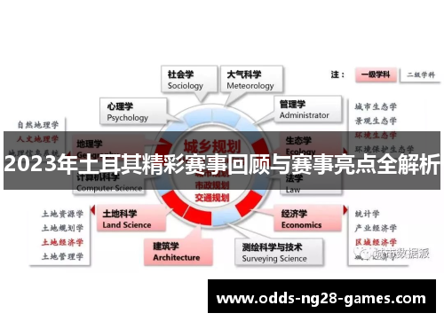 2023年土耳其精彩赛事回顾与赛事亮点全解析