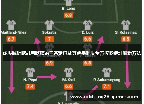 深度解析欧冠与欧联第三名定位及其赛事制度全方位多维理解新方法 深度解析欧冠与欧联第三名定位及其赛事制度全方位多维理解新方法